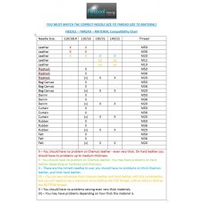 Serafil Color Chart